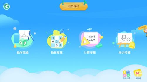 豌豆素质
